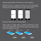 Apple iPhone 8 - LCD Display + Touchscreen front Glas + Rahmen (Weiß) - Genuine Service Pack 661-08934, 661-09081