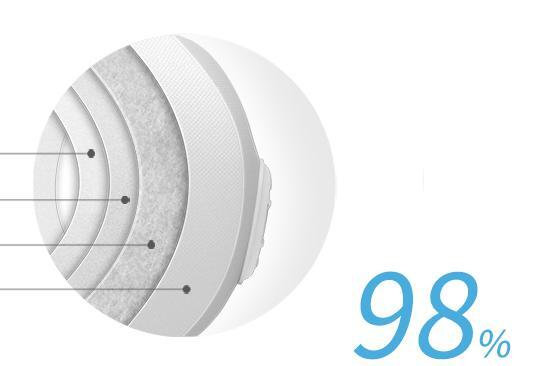 Sport-Atemschutzmaske FFP3-KN95 98% Filter, Atemschutz-Antiviren-Abdeckung - weiß