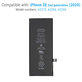 Apple iPhone SE (2nd Gen 2020) - Akku Batterie 1821mAh