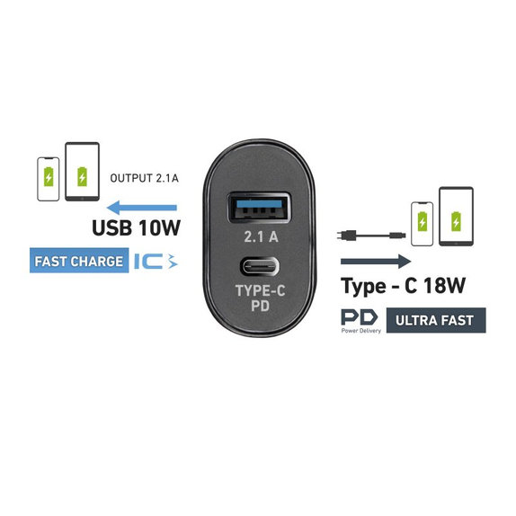 SBS - 18W Ladeadapter USB, USB-C + Kabel USB-C / USB-C, schwarz