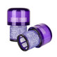 Dyson V11, V15 - Staubfilter