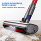 Dyson V-series, Outsize - Bodendüse mit LED-Beleuchtung