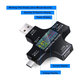 Eversame 2in1 - USB-Tester und Multimeter (USB-C und USB 3.0)