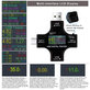 Eversame 2in1 - USB-Tester und Multimeter (USB-C und USB 3.0)