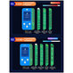 JC V1SE Programmer + LCD, Battery, Fingerprint, Face ID und 12-series Boards (iPhone 7 - 12 Pro Max)