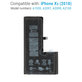 Apple iPhone XS - Akku Batterie 2658mAh Service Pack