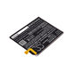 Samsung Galaxy A20e A202F - Akku Batterie EB-BA202ABU 2950mAh HQ