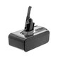 Dyson V8 - Akku Batterie 215681, PM8-US-HFB1497A Li-Ion 21.6V 4000mAh HQ