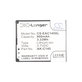 Aligator A420, V500, V550, Auro C2030, Bea-fon C250, C260, Telme C145, C145B, Texet TM-D222, Winner WG7 - Akku Batterie AK-C145, C250, TM-D222 900mAh HQ