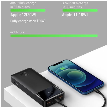 Baseus - PowerBank 30 000 mAh, schwarz