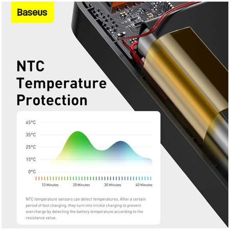 Baseus - PowerBank 30 000 mAh, weiß