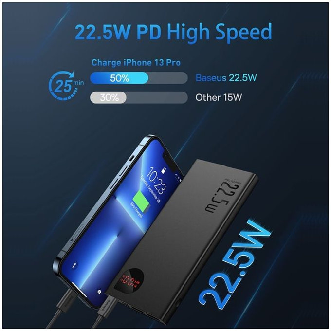 Baseus - PowerBank 10 000 mAh, schwarz