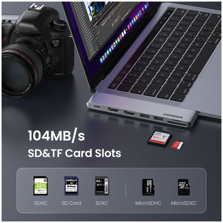 UGREEN - Dualer USB-C Hub 7in1, grau