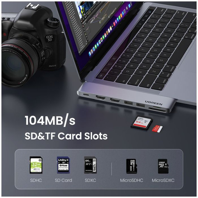 UGREEN - Dualer USB-C Hub 7in1, grau