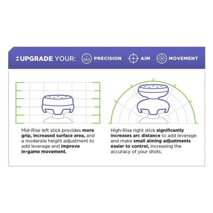 Kontrol Freek - Freek Galaxy (White) PS4/PS5 Extended Controller Grip Caps