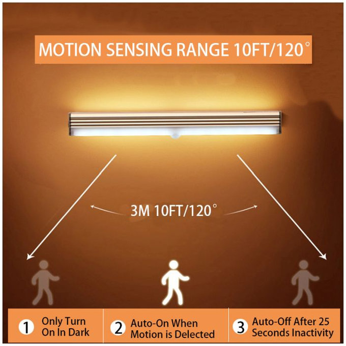 FixPremium - LED-Nachtlicht mit Bewegungssensor (kaltes Weiß), (0.3m), weiß