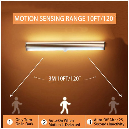 FixPremium - LED-Nachtlicht mit Bewegungssensor (kaltes Weiß), (0.2m), weiß