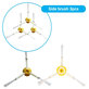 iRobot Roomba 800, 900-series - Komplett-Set