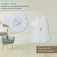Vorwerk Kobold VC100 - Staubfilter