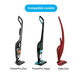 Philips PowerPro Duo, Aqua, Daily Duo - Akku Batterie 69-2008-009-223 Li-Ion 18V 2000mAh HQ