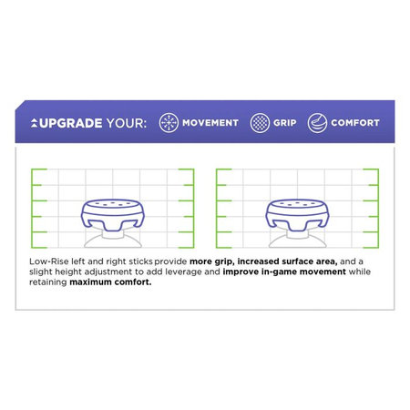 Kontrol Freek - Clutch (White) PS4/PS5 Extended Controller Grip Caps