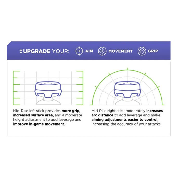 Kontrol Freek - Icon X (Black) PS4/PS5 Extended Controller Grip Caps