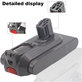 Dyson V12 - Akku Batterie 965470-01 Li-Ion 25.2V 2500mAh HQ