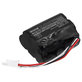 Philips PowerPro Aqua - Akku Batterie INR18650X25 Li-Ion 18.5V 2500mAh HQ