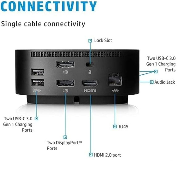 HP - Docking-Station G5 (USB-C) Refurbished