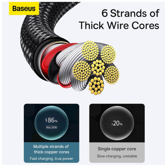 Baseus - Kabel USB-C/USB, 1.5m, schwarz