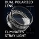Mechanic LS720 Plus - Polarisiertes LED-Mikroskop-Ringlicht
