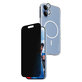 Bundle 3-in-1 Privacy für iPhone 17, PanzerGlass