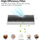 Ecovacs X11, X11 Omni, X11 Pro, X11 Pro Omni  - Staubfilter