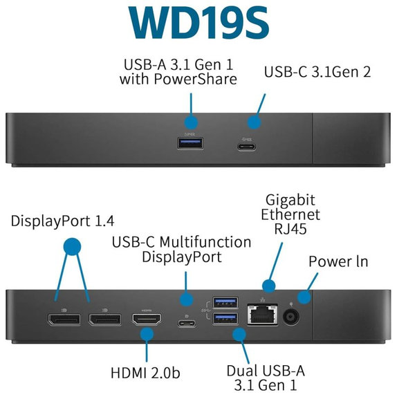 Dell WD19S K20A001 - Dockingstation (USB-C) + 130W Adapter Refurbished
