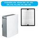 Blueair 200-series, 300-series - HEPA-Filter (Aktivkohle)
