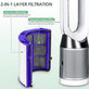 Dyson Purifier-series, Purifier humidifier-series - HEPA-Filter 2-in-1 (Aktivkohle)