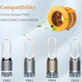 Dyson Pure Humidify-series - Verdampferfilter (Aktivkohle)