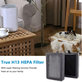 Levoit LV-H128 - HEPA-Filter (Aktivkohle) (2pcs)