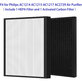 Philips 1000-series, 1000i-series, AC1214, AC1215, AC1217 - Filtersatz (HEPA + Aktivkohle)