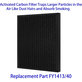 Philips 1000-series, 1000i-series, AC1214, AC1215, AC1217 - Filtersatz (HEPA + Aktivkohle)