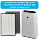Sharp KC-series - HEPA-Filter (Aktivkohle)