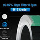 Xiaomi Mi Mijia Air Purifier 4 Pro - HEPA-Filter (Katalytische Schicht) (Grün)