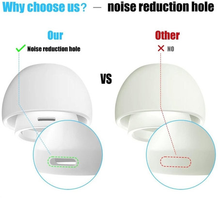 Ersatz-Silikon-Ohrstöpsel für Apple AirPods 3 Pro, Set 3 Stk. (L, M, S), Weiß