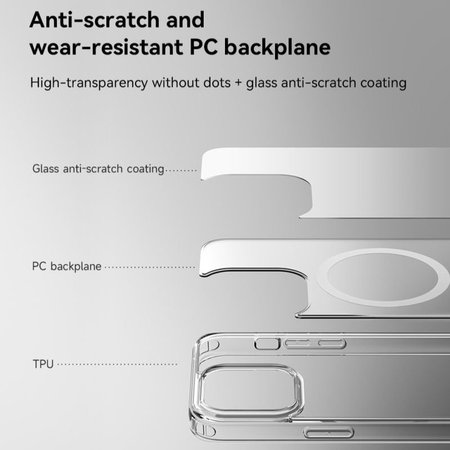 Hülle Clear mit MagSafe für iPhone 15 Plus, Transparent, Devia