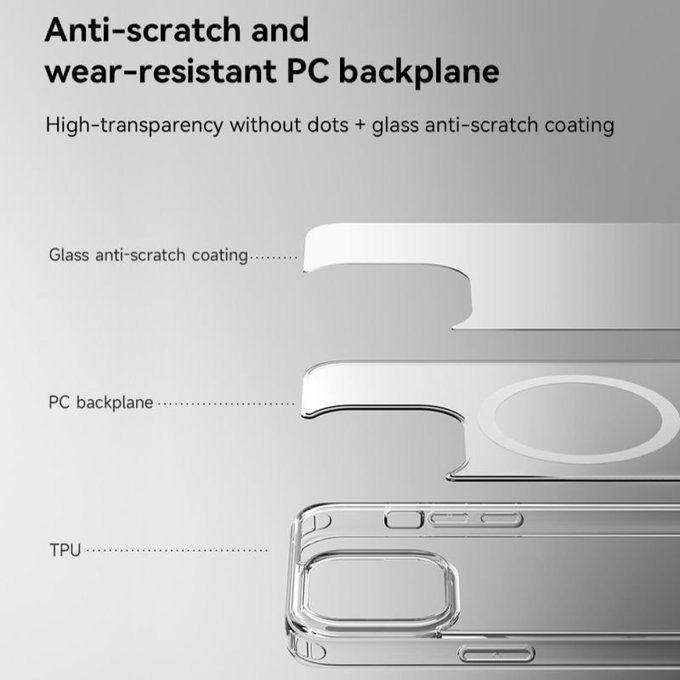 Hülle Clear mit MagSafe für iPhone 15 Plus, Transparent, Devia