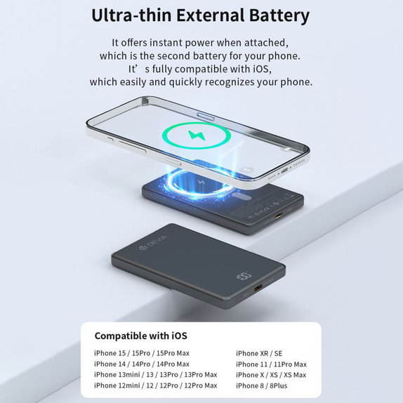 MagSafe Powerbank Extreme Speed Mini mit Display, PD 20W, 5000mAh, Space Grey, Devia