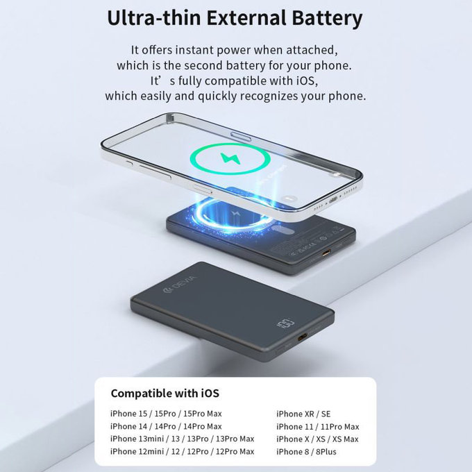 MagSafe Powerbank Extreme Speed Mini mit Display, PD 20W, 5000mAh, Space Grey, Devia