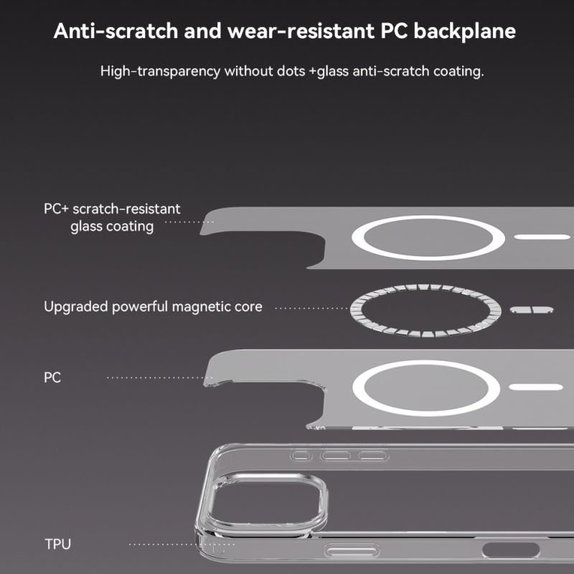 Hülle Clear mit MagSafe für iPhone 16 Plus, Transparent, Devia