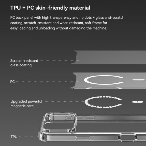 Hülle Clear mit MagSafe für iPhone 17 Pro, Transparent, Devia