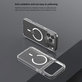 Hülle Clear mit MagSafe für iPhone 17 Pro Max, Transparent, Devia
